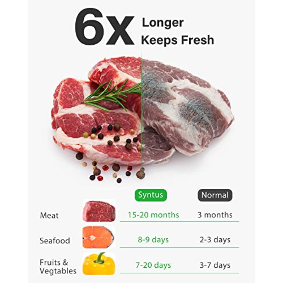 Sacos para Selagem a Vácuo, Sa - Meal Prep Or Prep Meal avaliação e preço